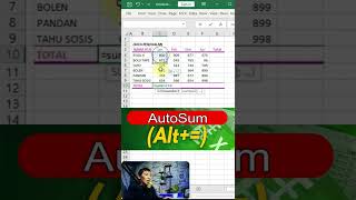 How to Automatically Sum in Excel Using AutoSum on Keyboard #shorts