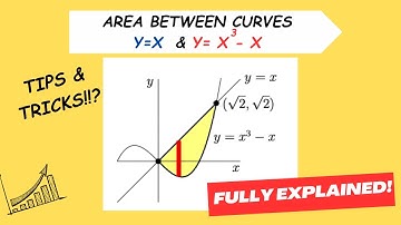 Math 101 Mastering the Area Between Curves: A Complete Guide with Tips & Tricks | Curve Sketching