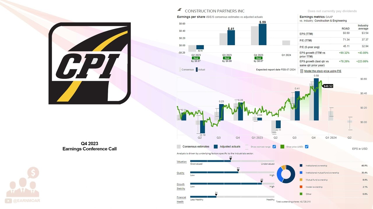 $ROAD Construction Partners Inc Q4 2023 Earnings Conference Call