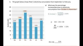 P6 Percentage Change Increase Decrease