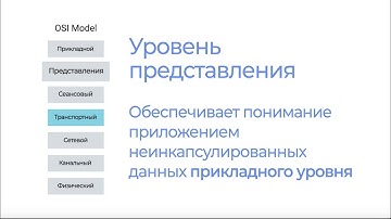 Модель OSI и прикладной уровень   IT поддержка Google