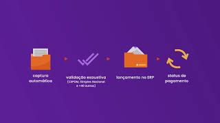 V360 - Desburocratizando o dia a dia do seu time fiscal
