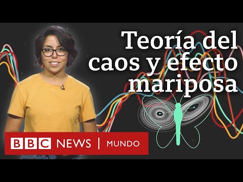 Video: ¿Qué es el efecto de actualidad?