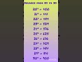 Square from 20 to 30 #maths #square #squareroot #shorts #shortvideo  ​ @LearnEasyM