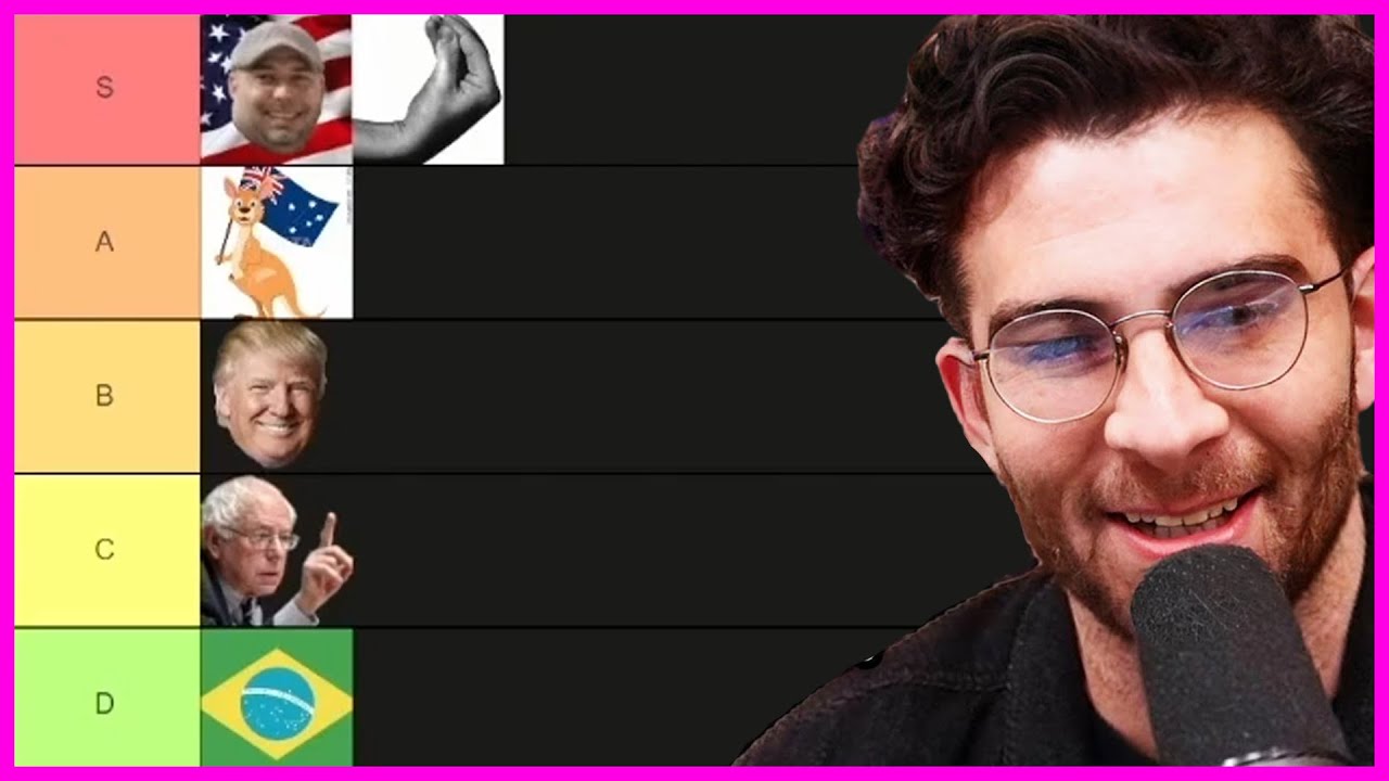 Accent Tier List HasanAbi reacts YouTube