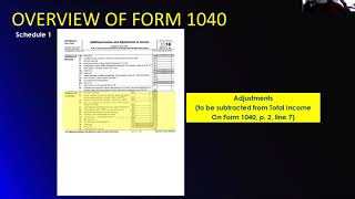 LTC - CLASS RECORDING - 09162019 - 1040 TAX FORM OVERVIEW