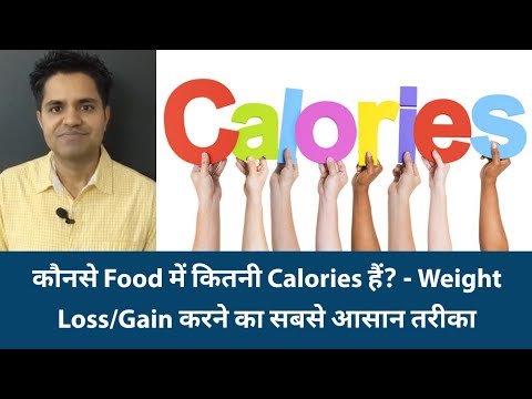 How to Calculate Calories in Food? | What is Calories Deficit/Surplus for Weight Loss & Weight