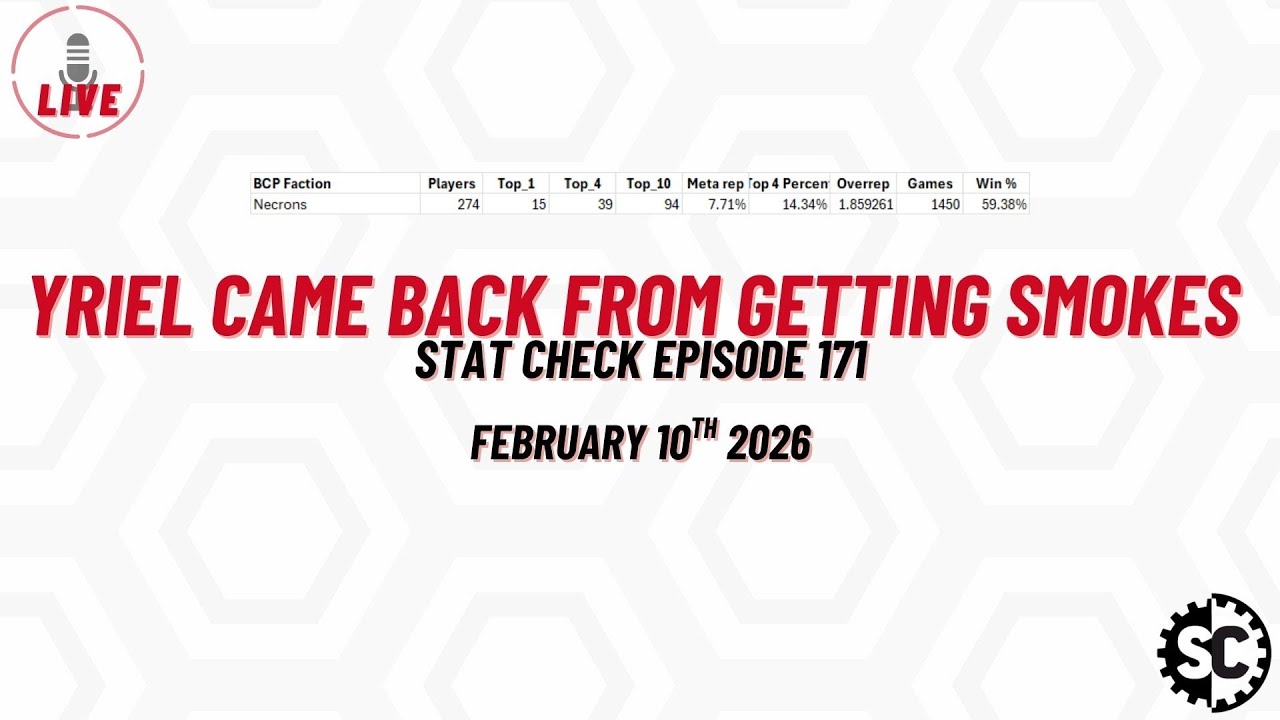 Yriel Came Back From Getting Smokes - Stat Check 171 - February 10th 2026