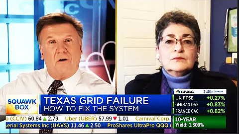 CNBC Host Goes Full Climate Denial on Live TV
