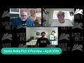 Santa Anita Pick 6 Preview - April 30th