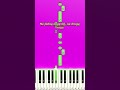 White 2115 – California Love 🎹 Chillowy vibe w wersji piano cover 🌴 L...