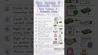 actionable claim#transfer of property #example #judiciaryexam #gjs #judiciary #lawstudents #albe