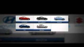 Buy Here Pay Here Dealers Indianapolis