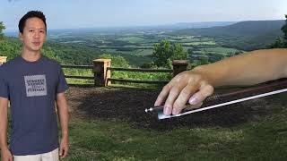 Pronation Supination