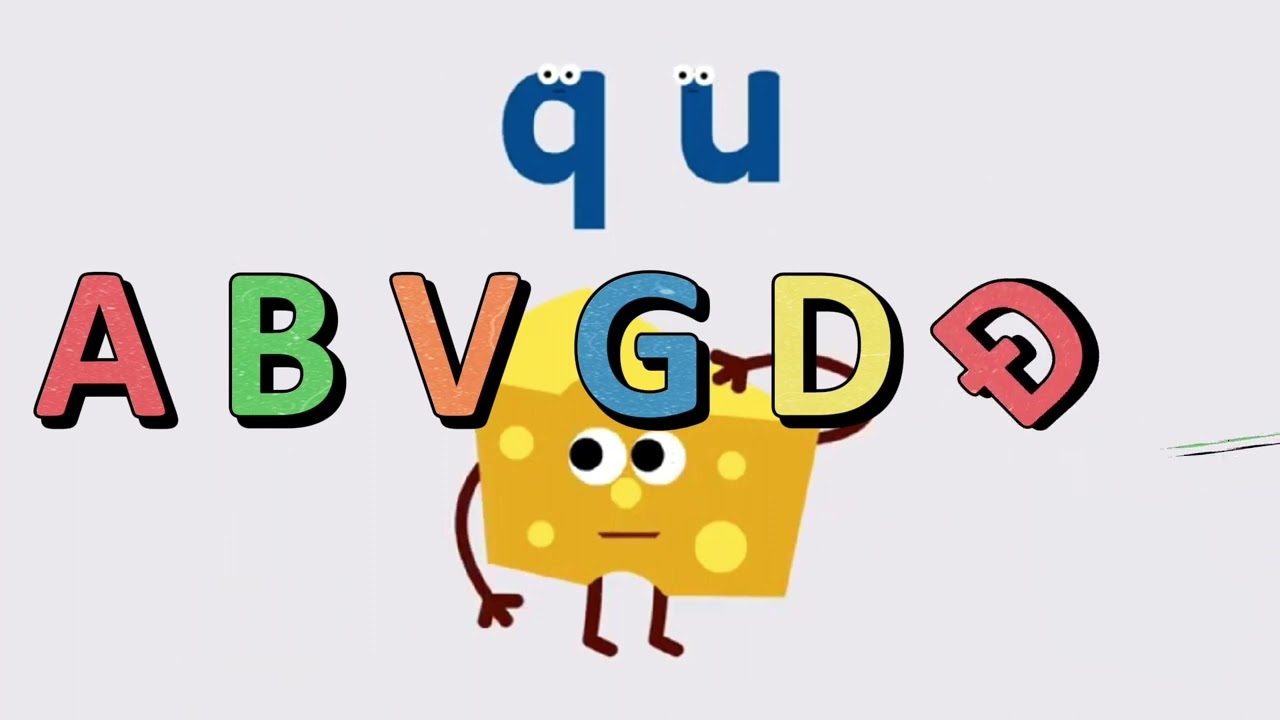 Macedonian Alphabet Song