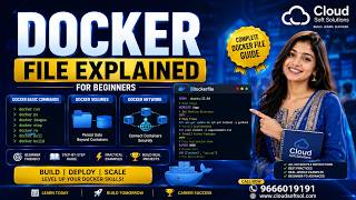 Dockerfile Explained for Beginners | Learn Every Dockerfile Instruction with Real Examples
