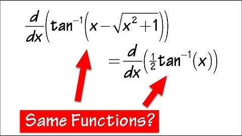 Same Derivatives Implies Same Functions?