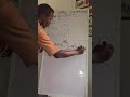 LIMIT OF AN ALGEBRAIC FUNCTION S