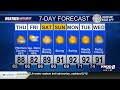 KNOE Wednesday Evening Forecast Part 2 with Chief Meteorologist Marcus Walter