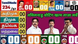 Tamil Nadu Assembly Election Opinion Poll, MK Stalin vs EPS ​வெற்றி யாருக்கு
