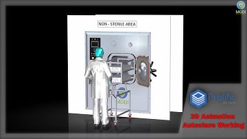 Steam Sterilizer Operation | Fully Automatic Autoclave | Steam Sterilization | 3D Working Animation