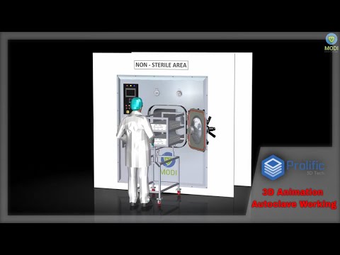 Autoclave Cycle Steps