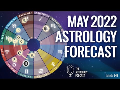 May 2022 Astrology Forecast