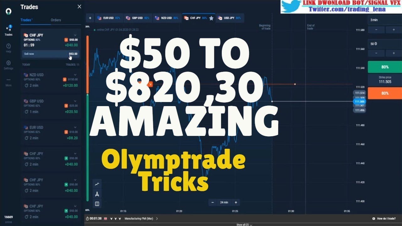Olymp trade free signals telegram