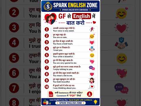 Learn English from basic। Daily use Hindi English sentences#english#englishgrammar #educationalvideo