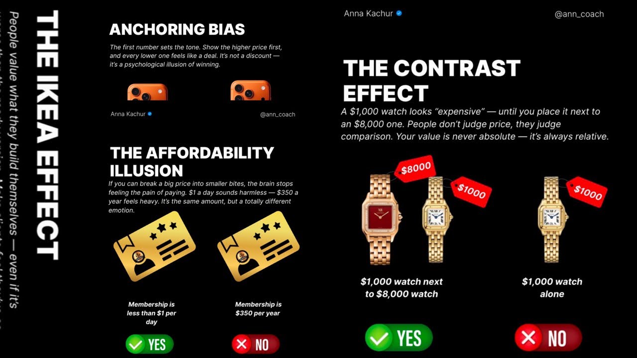 8 Marketing Strategies Sales Training for Small Business Owners 