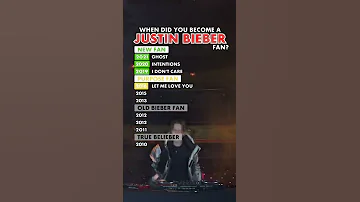 ¿Cómo se llaman los fans de Justin Bieber?