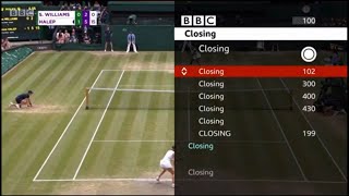 Bbc Red On Closing Promo 2020