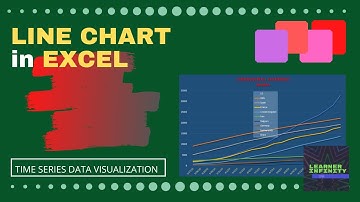 Line Chart in Excel | Coronavirus Chart | Time Series Data Visualization