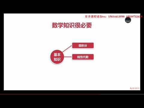 2 3 人工智能需要的基本数学知识