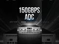 A10 TH6630S | Carrier-Grade ADC Built for 24/7 Uptime #a10networks #adc #loadbalancer #datacenter