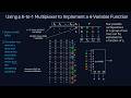 Function Implementation Using Multiplexers (4-to-1 Mux, 8-to-1 Mux) 멀티플렉서를 이용한 함수 구현 방법