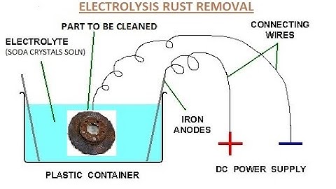 Electrolysis To Remove Rust from Car Parts. Test to see if better than Citric Acid etc
