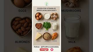 9 Foods for Vitamin B2 Deficiency | #viral #trending #video #youtubeshorts #shortvideo #shorts
