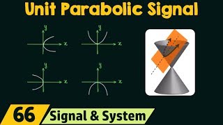 Unit Parabolic Signal