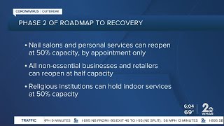Today Non-essential businesses to open in Baltimore County