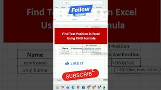 #excel Find text Position in Excel #formula, #function, #Text, #find, #education,#shortsfeed #shorts
