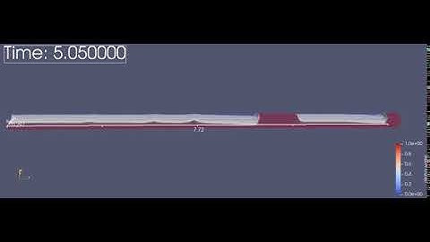 Two-phase  flow in horizontal pipe, 1