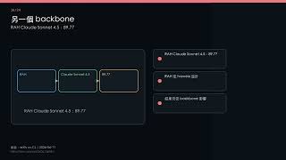 RAH 論文:把整套 Agent Harness 做成遞迴