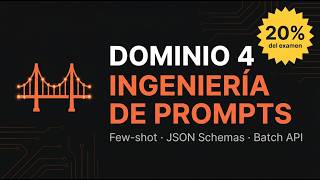 Claude Architect Foundations — Dominio 4: Ingeniería de Prompts y Salida Estructurada