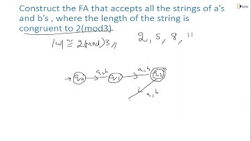 Construction of FA that Accepts The Length of The String is Congruent to 2Mod3 In | GATE CSE