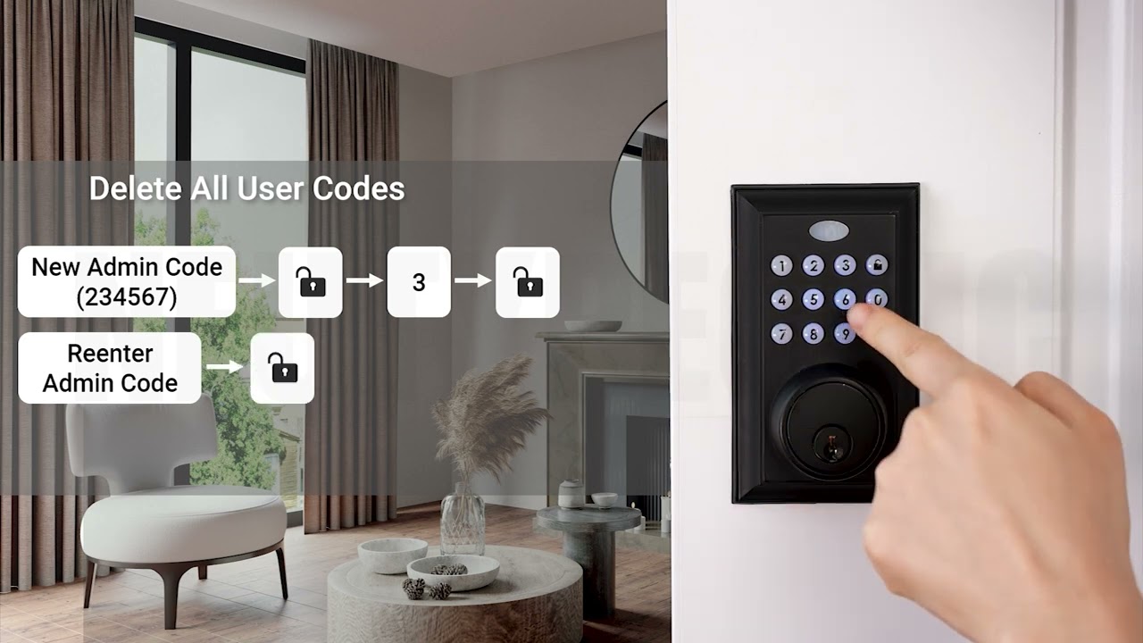 NeuType -Programming Instructions of Keyless Entry Door Lock with Handle