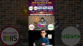 How to Fix IIS vs NGINX vs Apache SNI Options #nginx #apache #web #server #ssl