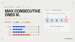 LeetCode 1004: Max Consecutive Ones III — O(n) Solution in Dart