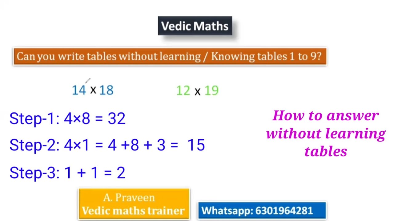 Easy Trick for learning tables without memorisation Vedic maths Trick ...