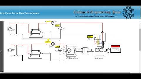 SHORT CKT TEST ON ALTERNATOR|#VIRTUALLABS SIMULATION |EXPLAINED BY ASHUTOSH SIR| #VIRTUAL LABS |